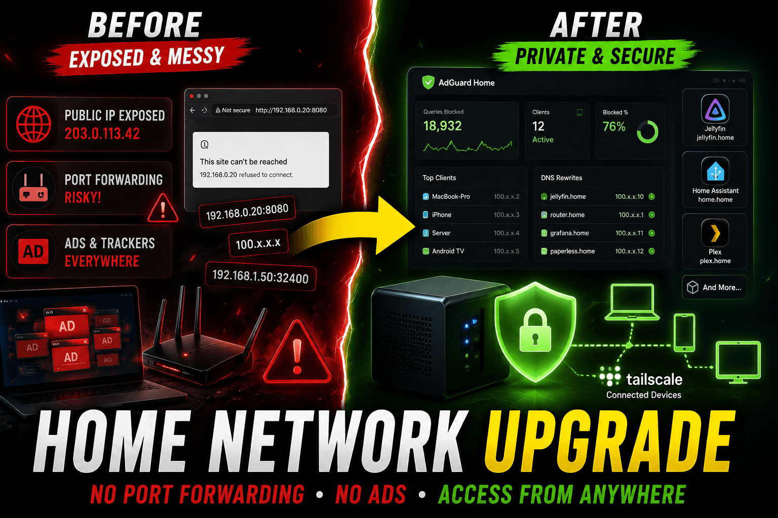 A Better Way to Access Your Home Network